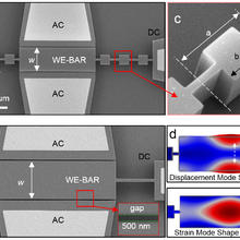 A micromechanical bulk acoustic resonator that uses phononic crystal tethers to achieve a quality factor approaching the fundamental dissipation limit (fxQ can be as large as 1.2 x 1013 Hz)