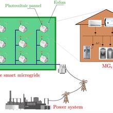 MicroGrid