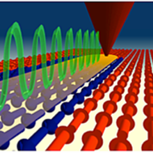 ThermoChemical NanoLithography