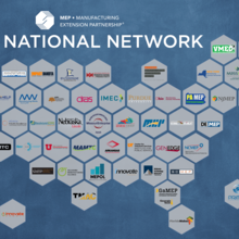 MEP National Network map with MEP Center logos