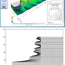 Illustration of Riemann zeta function (top), and graph data (bottom)