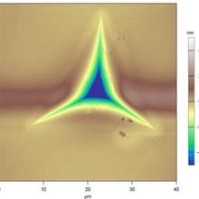 nanoindentation