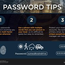 password tips