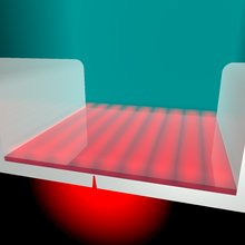 Cavity coating in flat red layer below blue-green light beam
