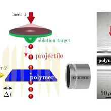 High Impact Ballistic Testing of Polymer Films