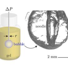 CW of a gel. Left image is a schematic of forming a bubble inside the gel. Right image shows actual bubble formation in a gelatin gel.