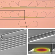 waveguides