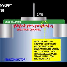 typical MOSFET transistor