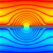 Illustration showing lines of electrical force around an opening to a cell.