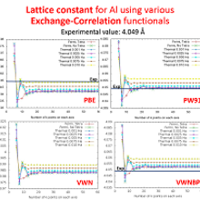 Lattice constant for AI using various exchange-correlation functionals