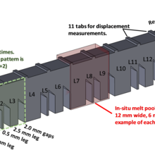 Figure 1 - The AMB2018-01 bridge structure geometry