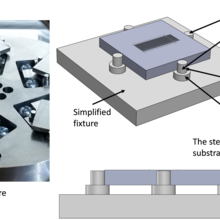 Illustration of the substrate as it is held in the fixture inside the CBM