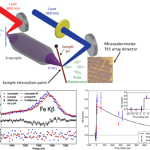 x-ray probe schematic