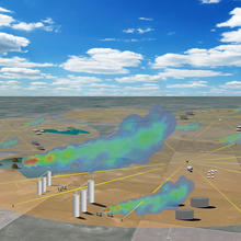 In this illustration, a gas well field has a circle on it. A dual-comb spectrometer at the center sends out laser light which bounces off mirrors, goes through a gas cloud and returns to the spectrometer for analysis.
