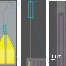 Waveguide coupled superconducting nanowire single photon detector 