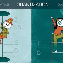 An illustration showing quantization. The left shows a firefighter sliding down a pole. The right is a person climbing a ladder to get an apple.
