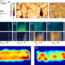 (a) Schematic of a near-field scanning microwave microscope (NSMM). (b) NSMM images of a perovskite PV sample, (c) NSMM MoS2 back-gate device, (d) Spatial imaging of excited spin wave modes.