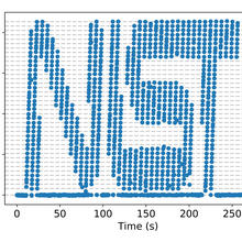 NIST in blue on a white background