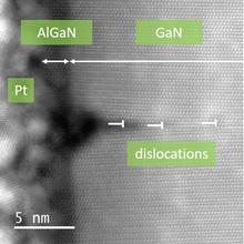 Dislocations formed to relieve stress when an AlGaN shell is grown around a GaN nanowire as revealed by  scanning transmission electron microscopy (STEM) annular dark field imaging.  Note that the dislocations form during AlGaN growth and penetrate into t