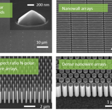 Four examples of GaN nanostructures grown with selective epitaxy by molecular beam epitaxy, illustrating different morphology for Ga-polar vs. N-polar crystals.