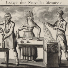 woodcut. Left: man pouring liquid into a container. Middle: woman with scales. Right: man with fabric and a ruler