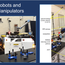 Mobile robots and mobile manipulators 
