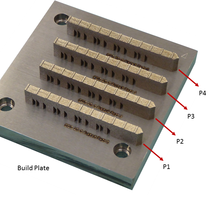 Numbering convention for parts on build plate