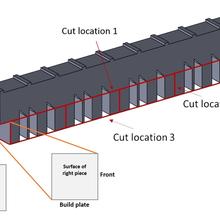 Sample orientations for transverse SEM specimens 