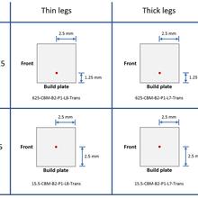 Measurement locations for transverse SEM specimens 