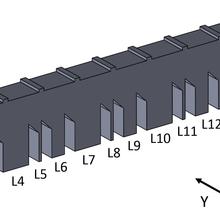 Numbering convention for part legs