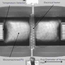 Microscopic image of convective accelerometer containing 