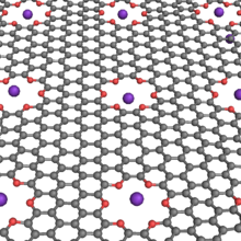 Illustration of gray-colored chains linked together with red holes and purple spheres