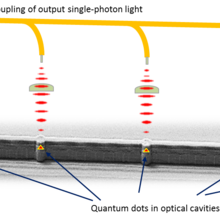 light source for metrology