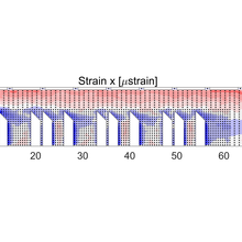 IN625 X strain