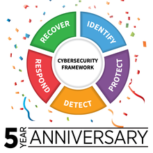 Cyberframework logo with confetti