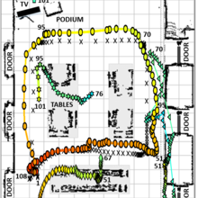 Multipath Tracking