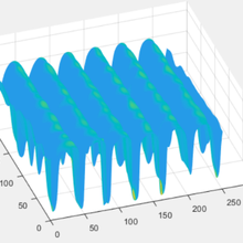 Reconstructed phase distribution of 200 nm lines by DUV Fourier Ptychography (unit: x, y-10 nm, z-rad)