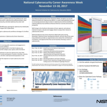 NICE NCCAW Poster