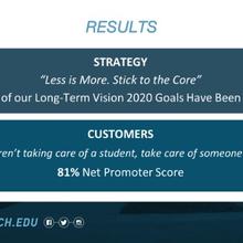 Quotes and images depicting Tri County Tech strategy results 