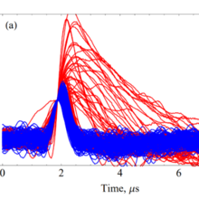 up-converter’s background graph