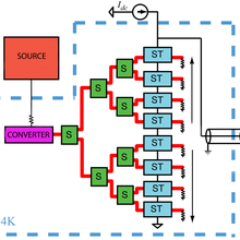 Schematic diagram