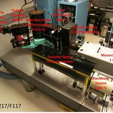 Minimum Deviation Refractometer System