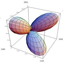 cubic crystal