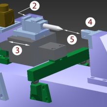 NIST micrometer