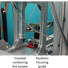 imaging setup