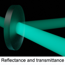 optical properties of materials