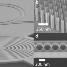 electron-beam lithography