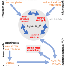 schematic diagram