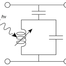 lumped element resonant circuit illustration