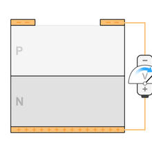 Finally, the bias voltage is raised back to its initial state, resetting the device.